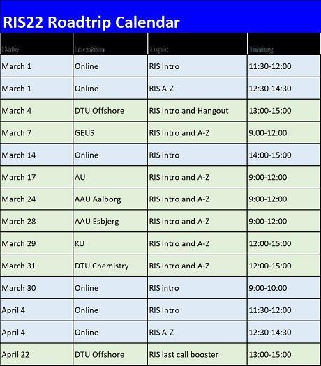 RIS 2022 schedule 460 pixels